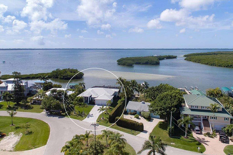 Heindl Consulting Real Estate Real Estate